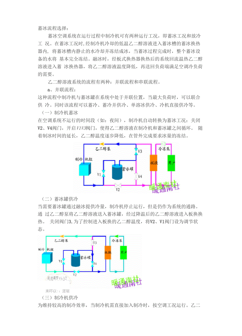 蓄冰流程选择_第1页