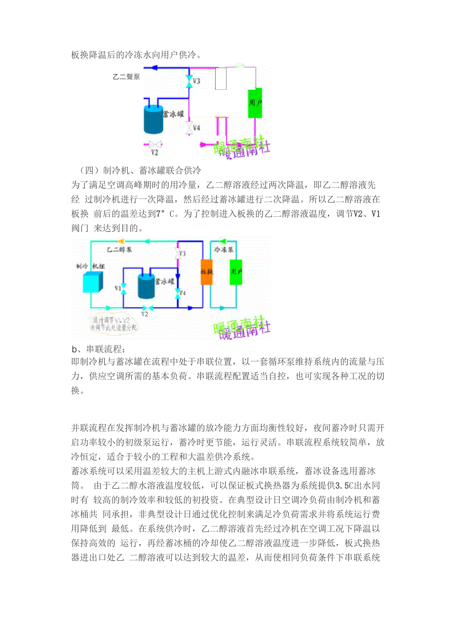 蓄冰流程选择_第3页