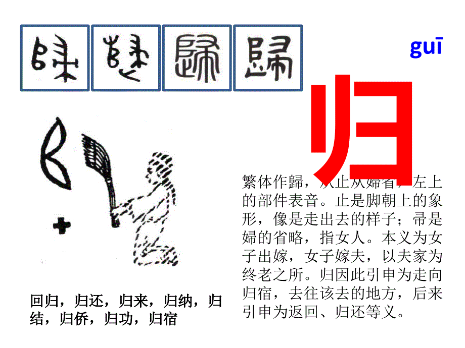 与“土”有关的汉字资料课件_第4页