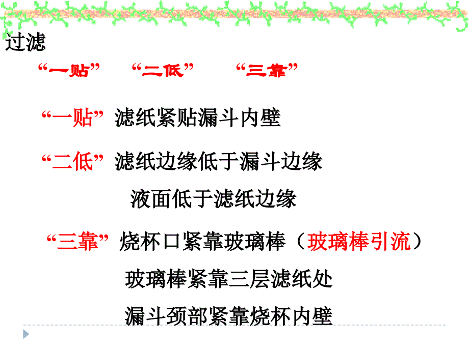 化学实验基本操作3教案_第3页