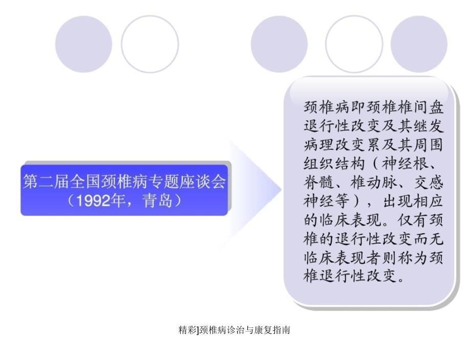 精彩颈椎病诊治与康复指南课件_第5页