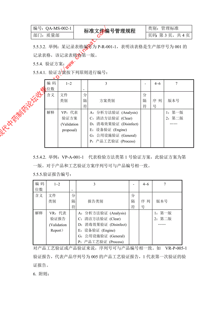 QA-MS-002-1 标准编号管_第3页