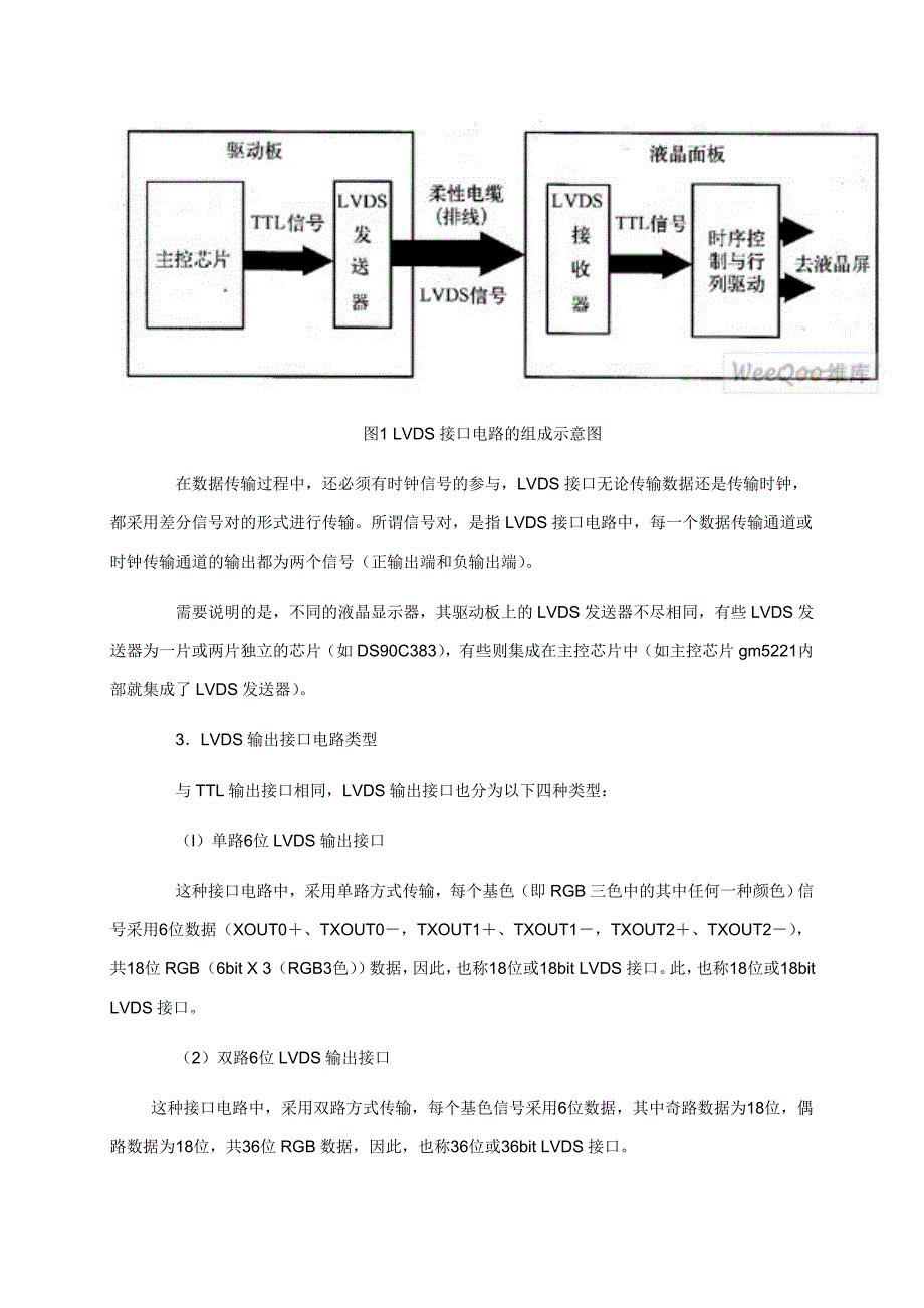 LVDS接口详解.doc_第2页