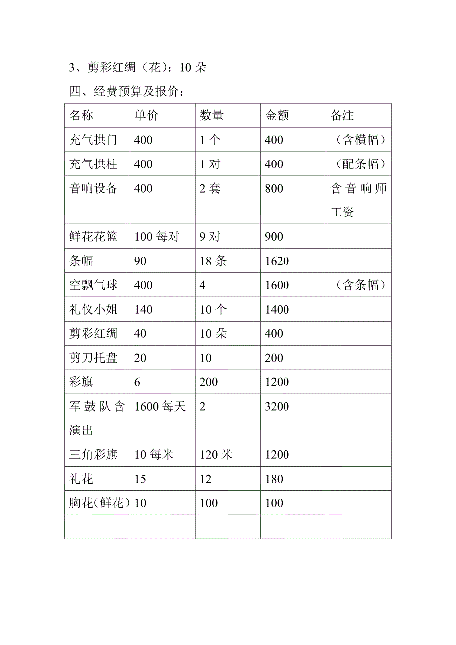 浆水乡洛城礼堂竣工落成庆典仪式.doc_第3页