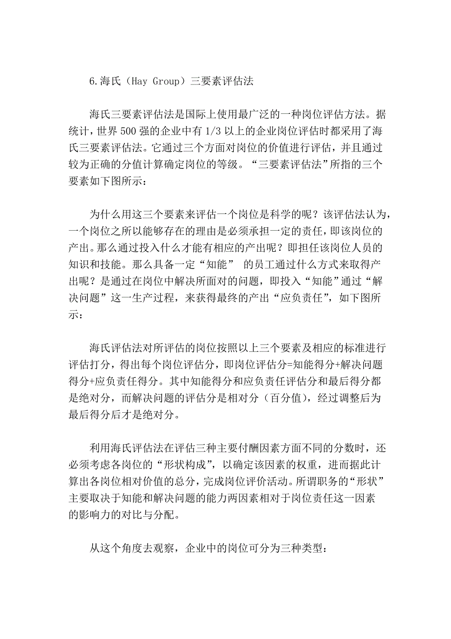 岗位评估方法大全.doc_第4页