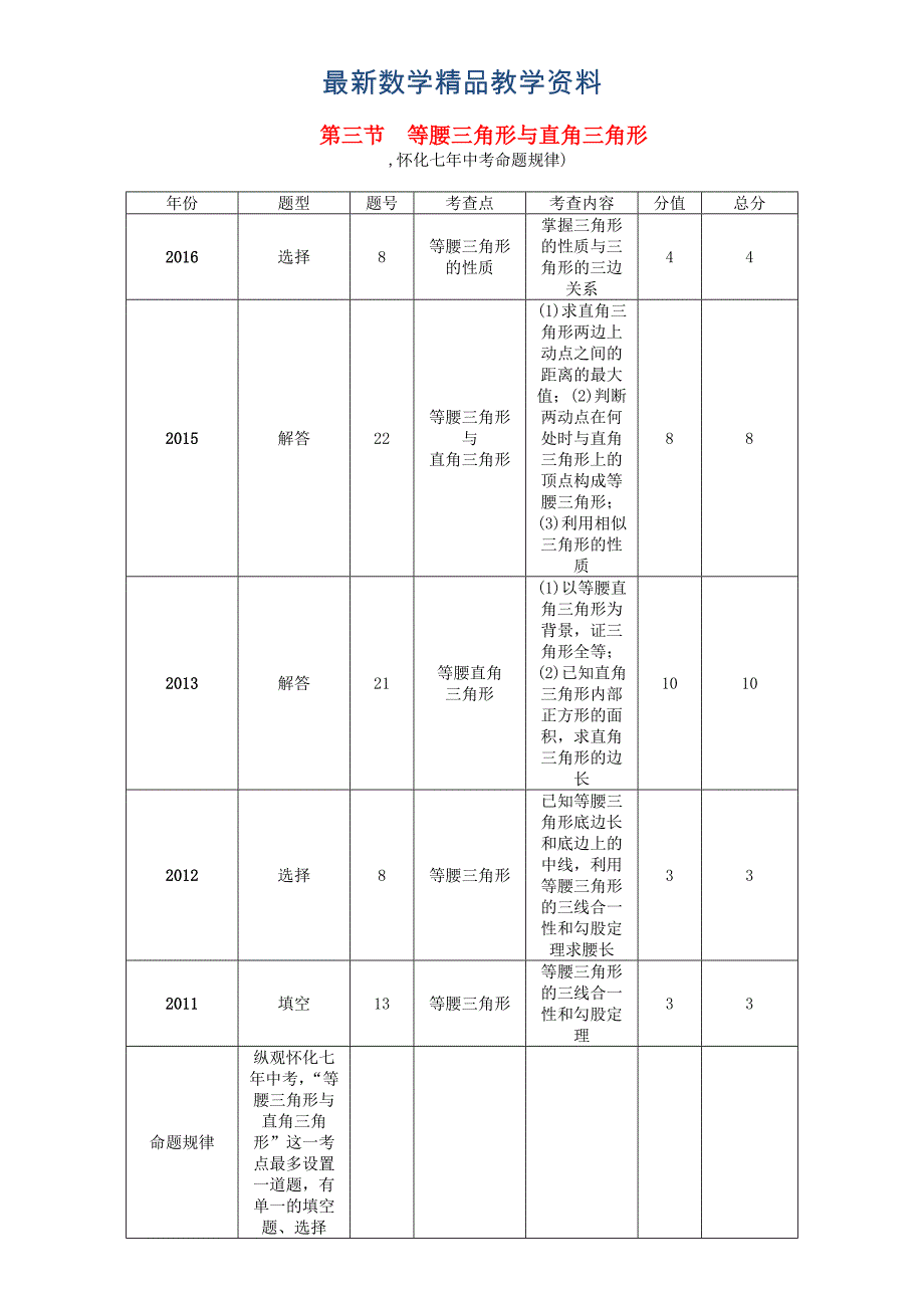 最新怀化专版中考数学总复习第四章图形的初步认识与三角形四边形第三节等腰三角形与直角三角形精讲试题_第1页