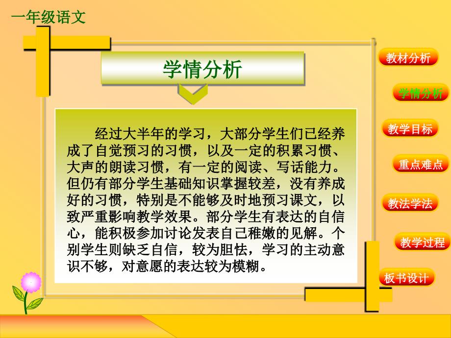 乌鸦喝水说课课件.ppt_第3页