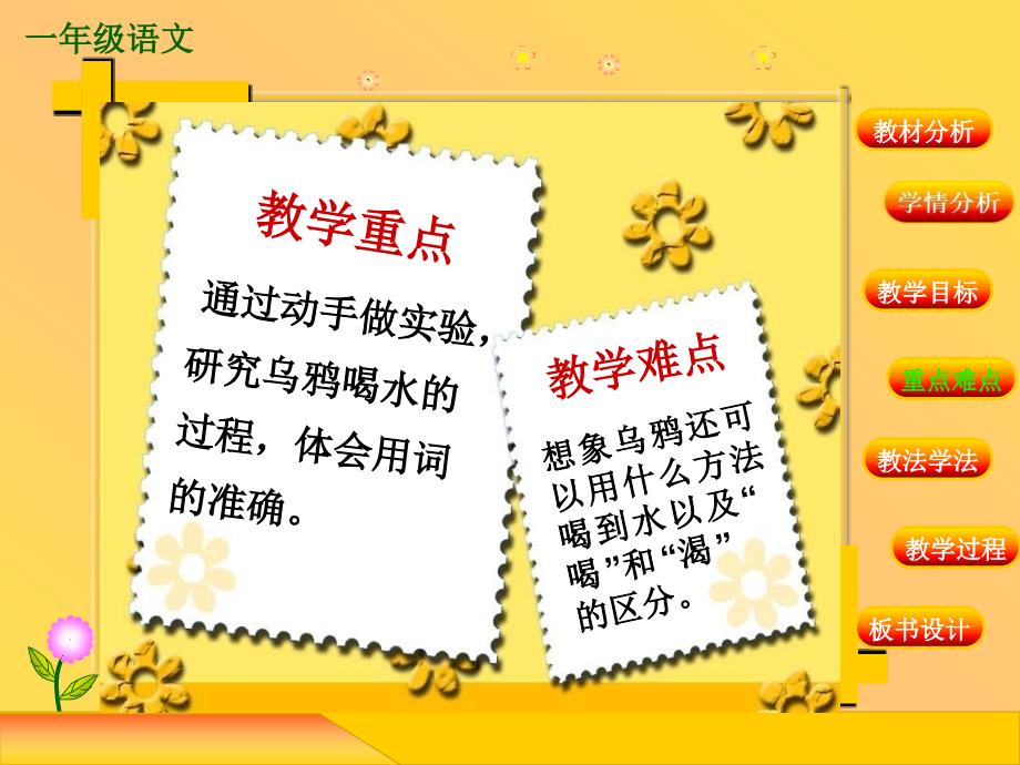 乌鸦喝水说课课件.ppt_第5页