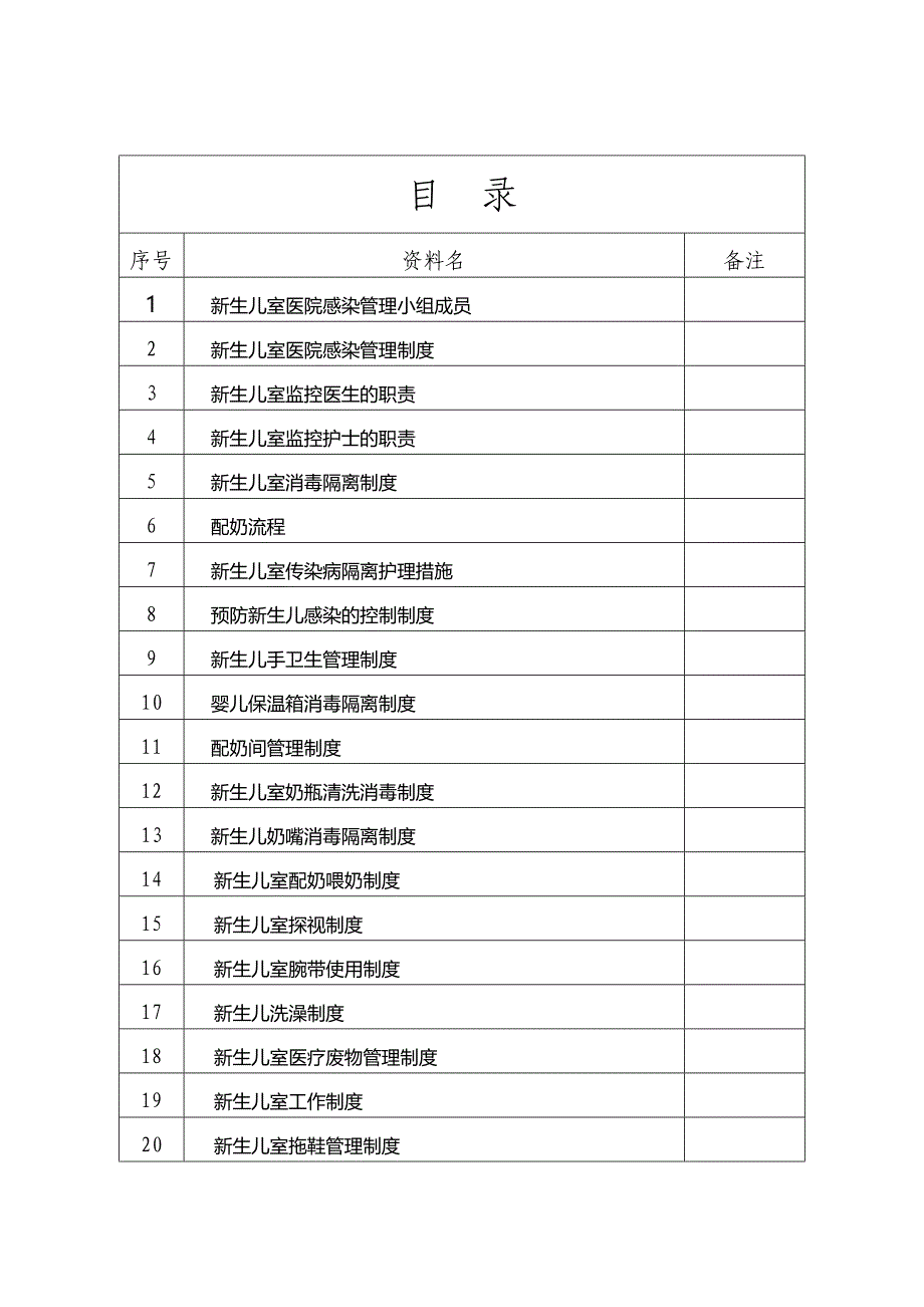 新生儿院感(总)_第1页