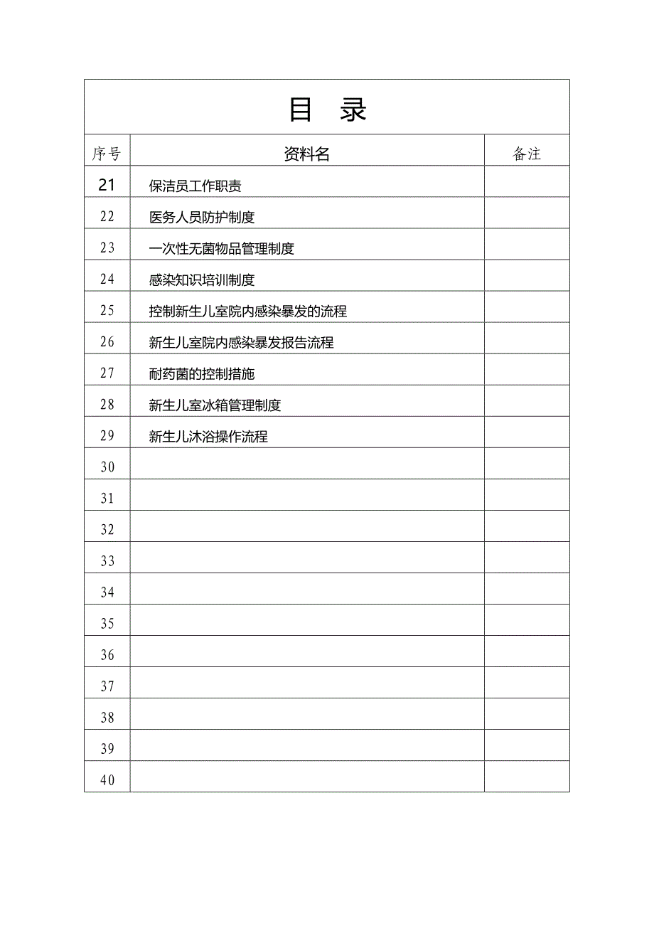 新生儿院感(总)_第2页