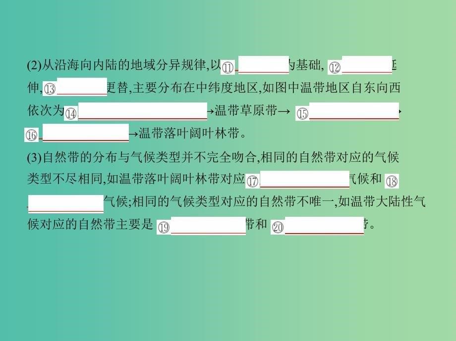 高考地理一轮复习第二部分自然地理第七单元自然地理环境的整体性和差异性第二讲自然地理环境的差异性课件.ppt_第5页