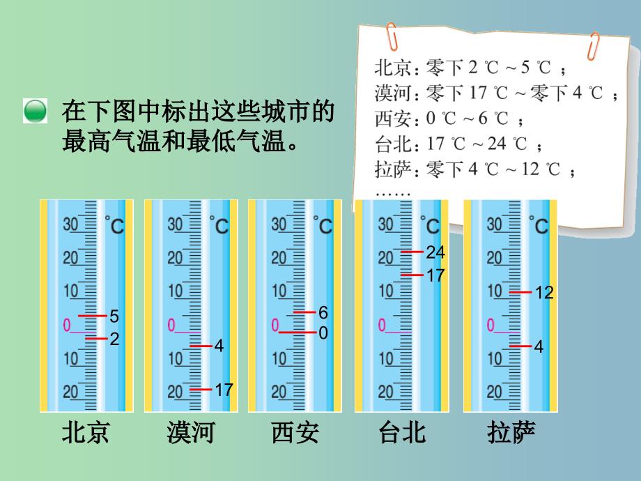 四年级数学上册 7.1 温度课件 （新版）北师大版.ppt_第4页