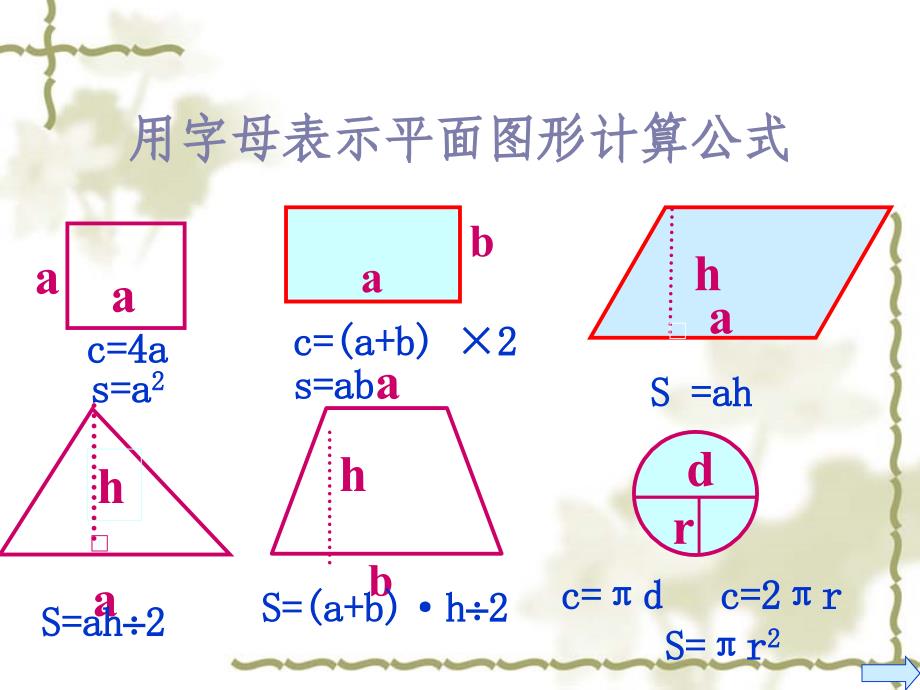 六年级式与方程的整理与复习一ppt_第3页