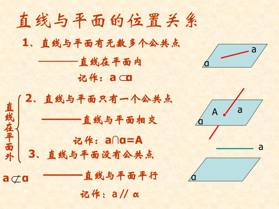 直线与平面平行的判定(第1课时)课件.ppt_第4页