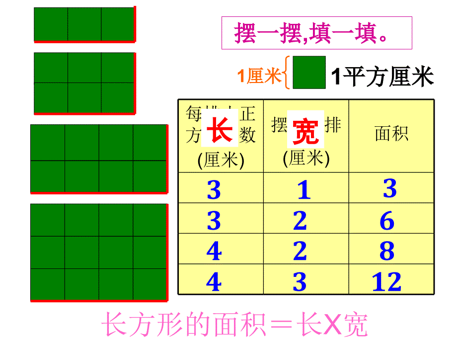 长方形正方形的面积计算_第3页