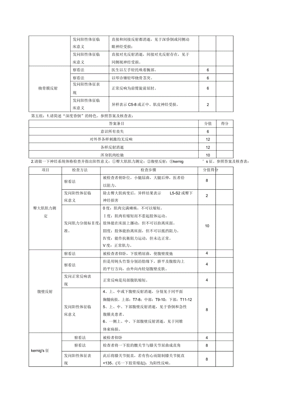 神经系统体格检查考核doc神经系统体格检查考核项目.doc_第4页