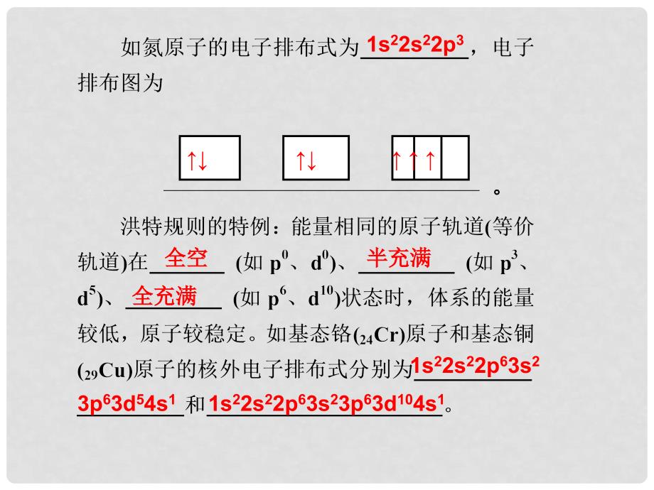 江西省鹰潭市高考化学复习 第十三章 第1讲 原子结构与性质课件 新人教版_第3页