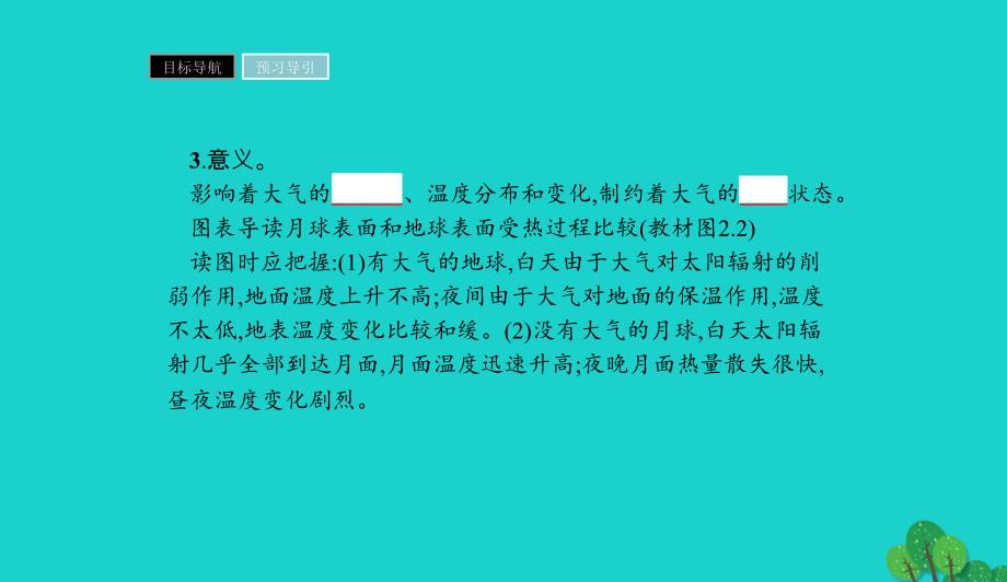 高中地理第二章地球上的大气2.1冷热不均引起大气运动课件新人教版必修10901348_第4页