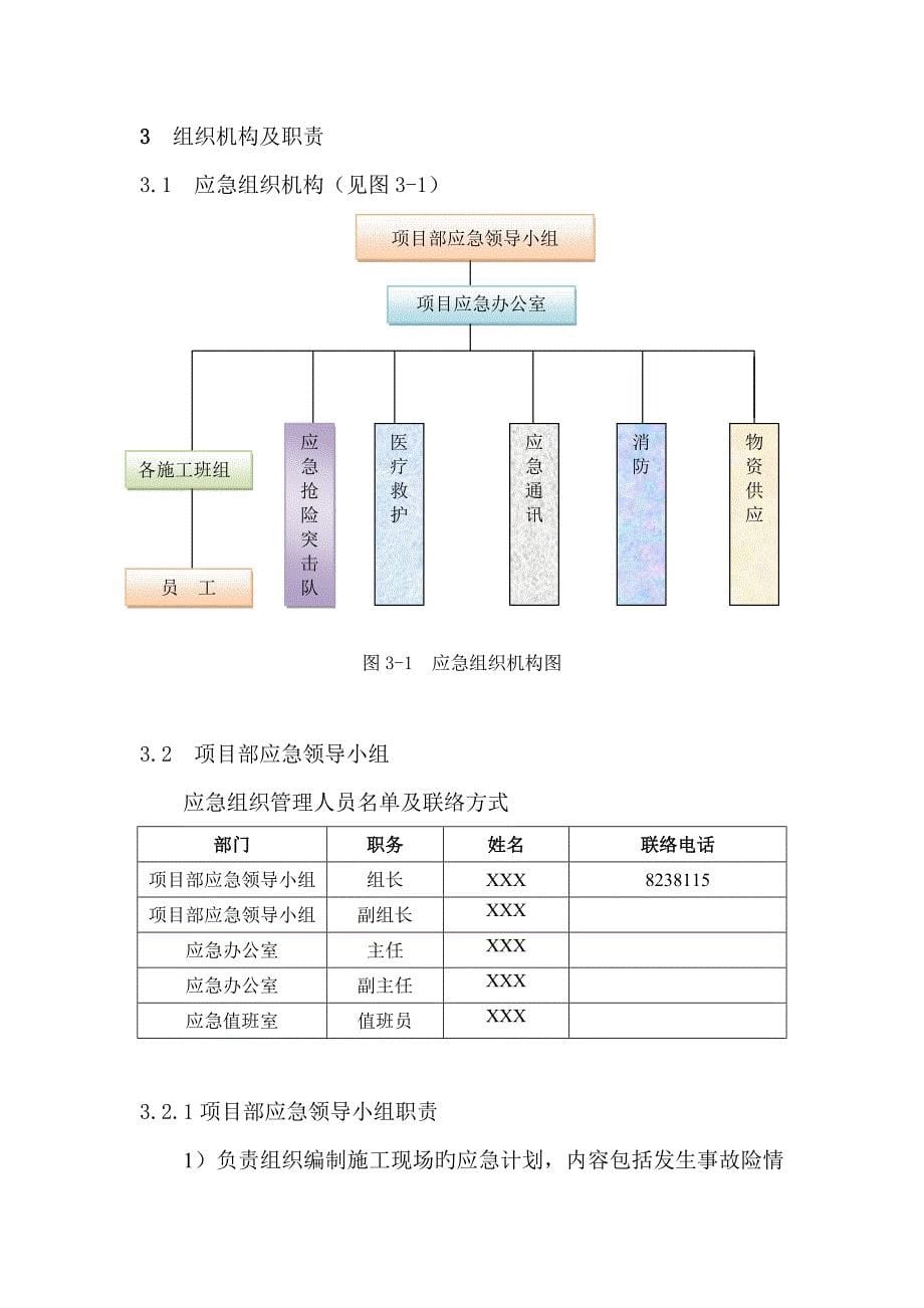 2023年农网改造工程线路施工专项应急预案_第5页