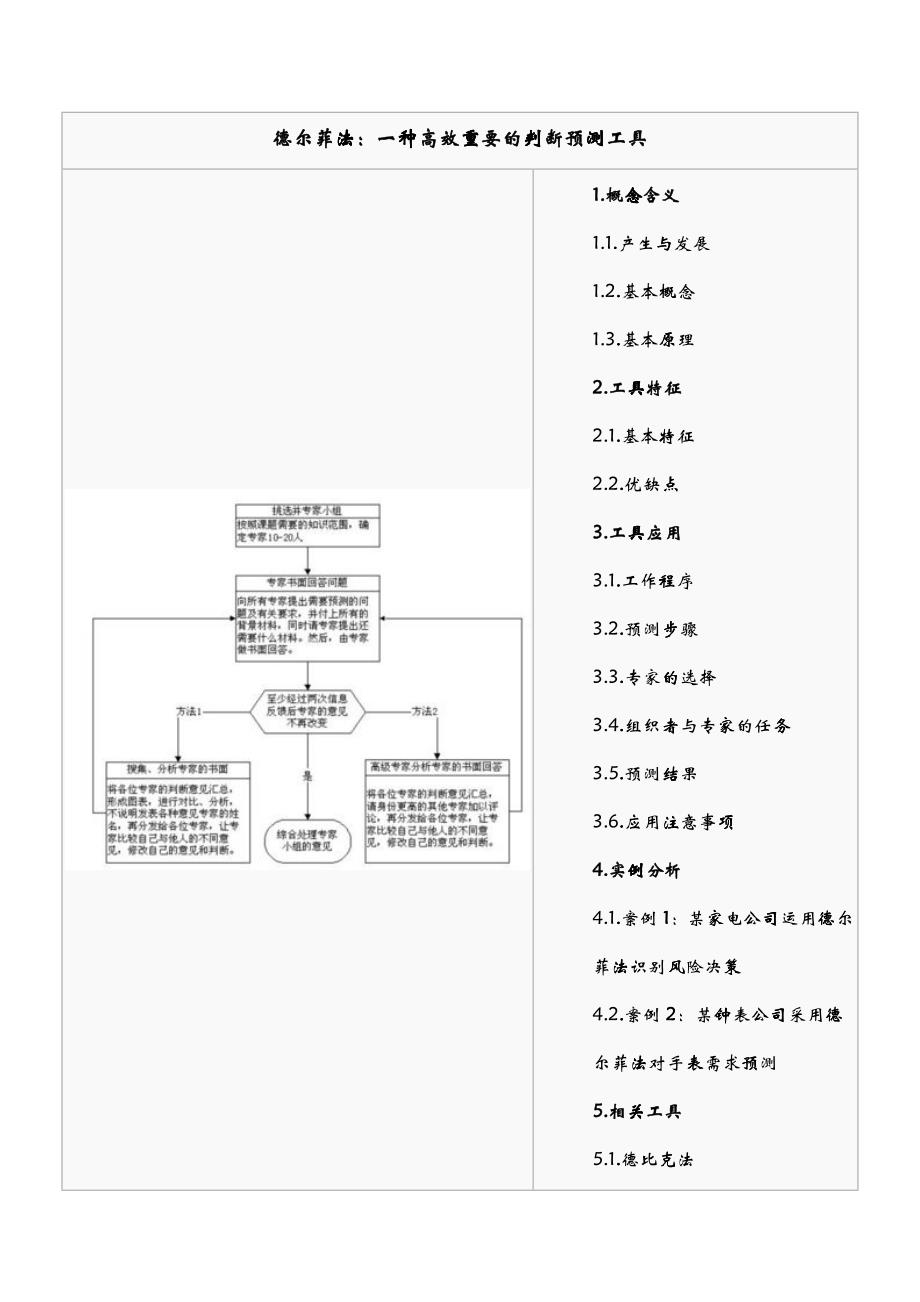 决策思维工具_第1页