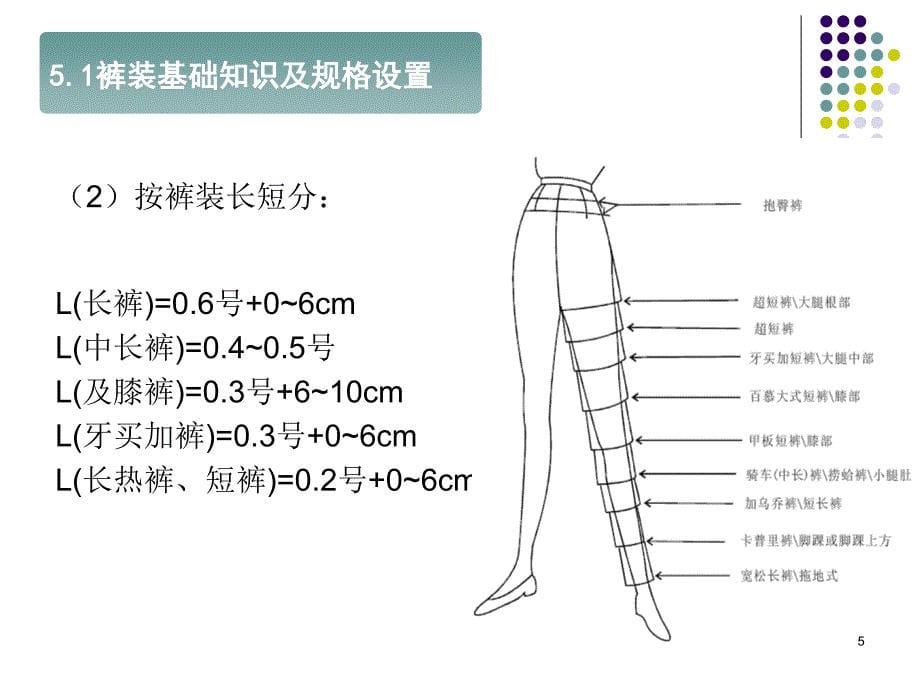 服装结构设计5裤装结构设计及原理_第5页