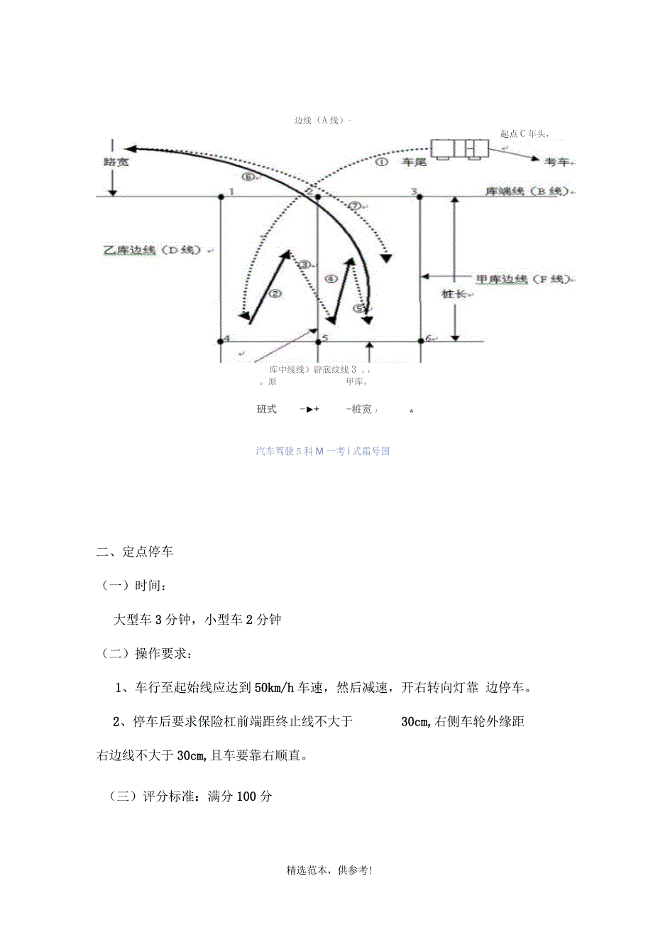 汽车驾驶员操作技能考核内容_第3页