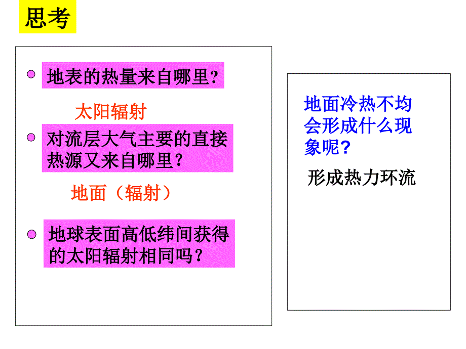 影响地面辐射的主要因素_第4页