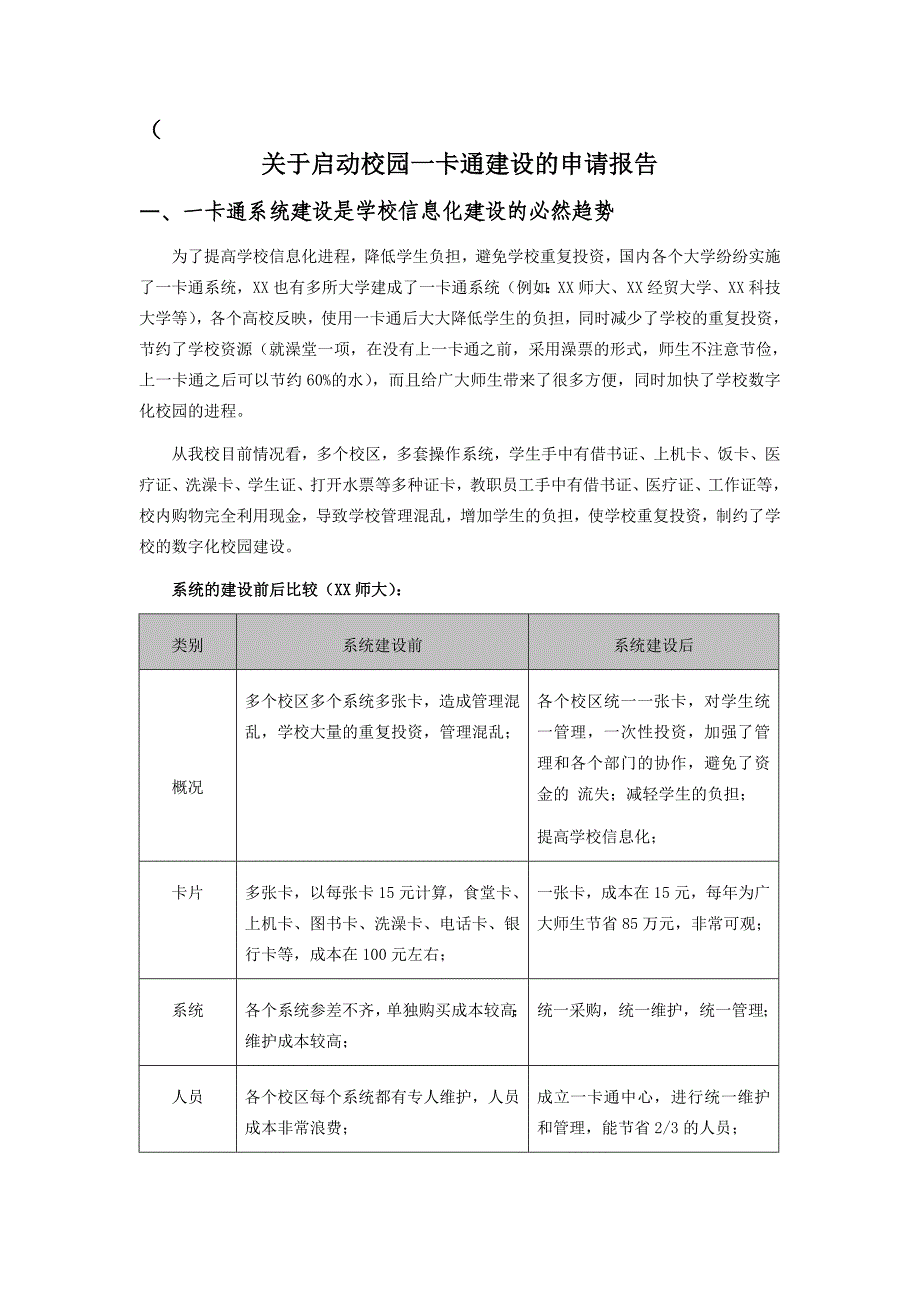 5224657632关于启动校园一卡通建设的申请报告_第1页