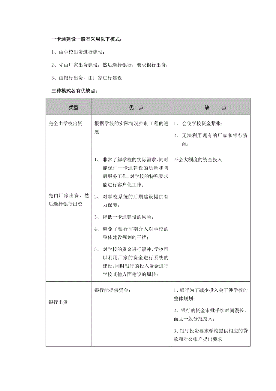 5224657632关于启动校园一卡通建设的申请报告_第3页