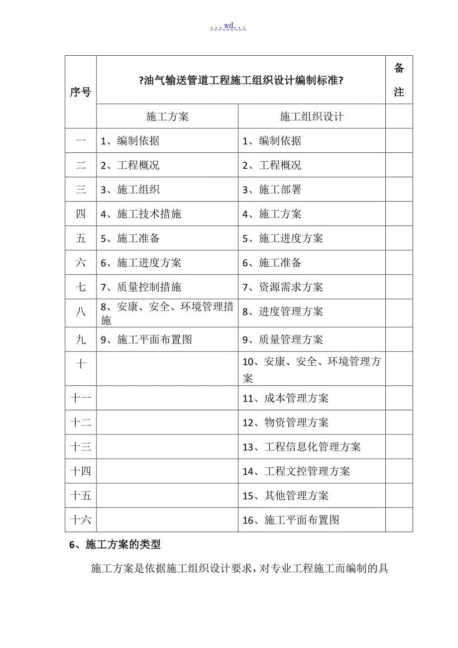 施工组织方案编制的原则与规范方案要求_第5页