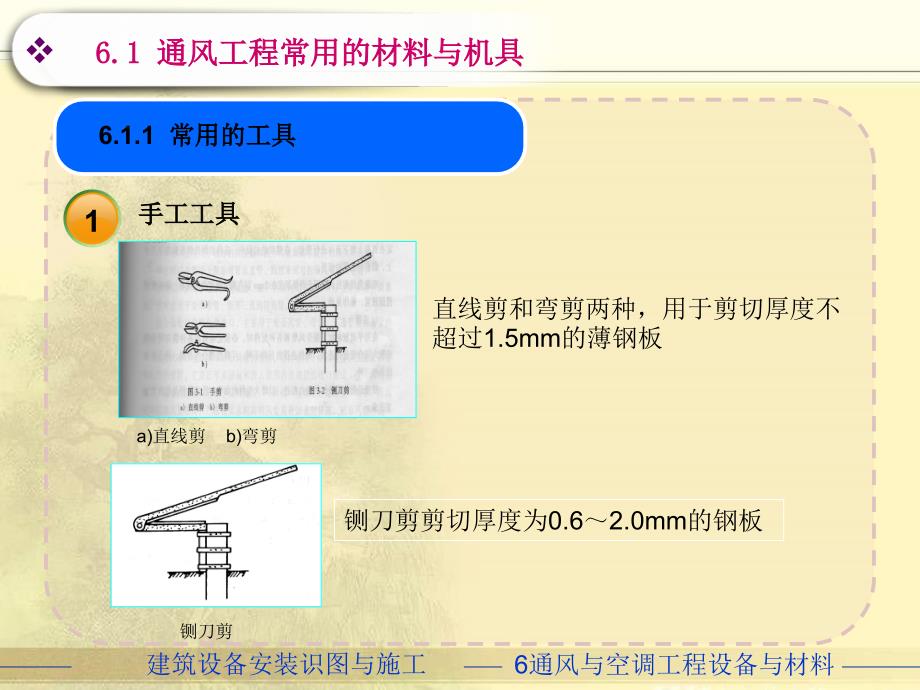 建筑设备安装识图与施工暖通施工通风与空调工程的设备与材料教程文件_第3页