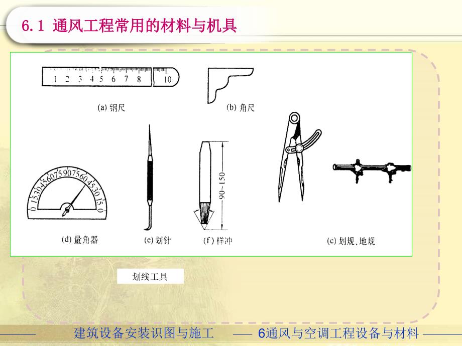 建筑设备安装识图与施工暖通施工通风与空调工程的设备与材料教程文件_第4页