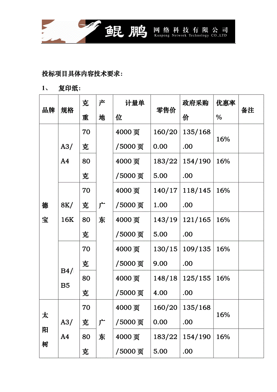 鲲鹏网络科技有限公司投标方案_第1页