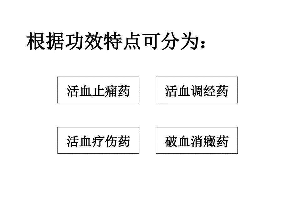 活血化瘀药模板_第4页