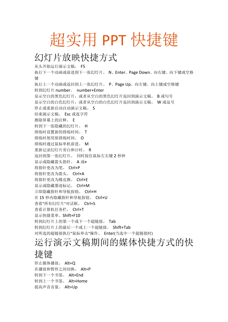 超实用PPT快捷键.docx_第1页