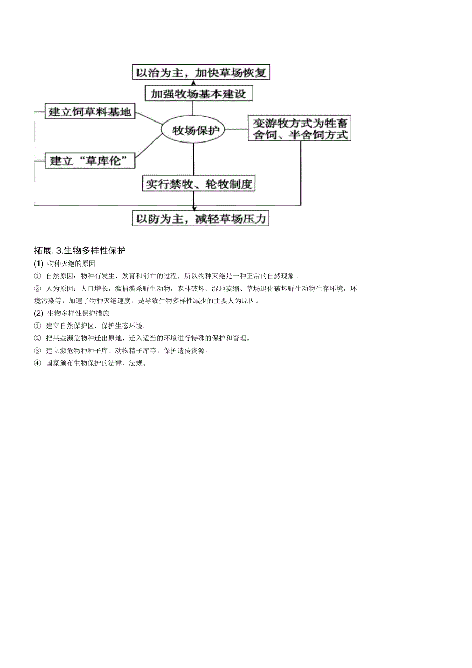 湿地地开发和保护_第3页