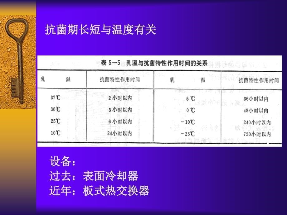 第二节原料乳验收与预处理_第5页