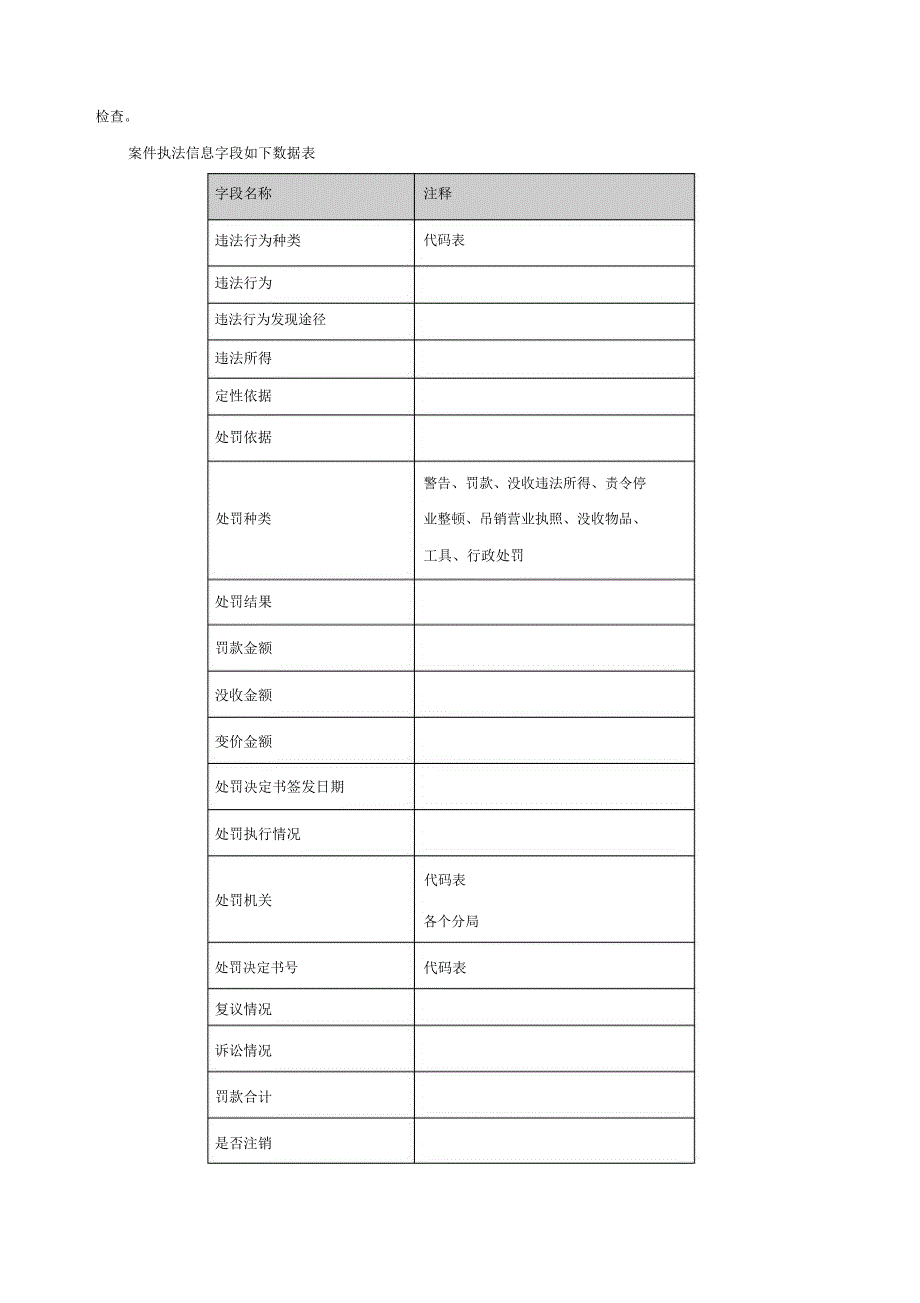 案件管理系统需求细化文档_第3页