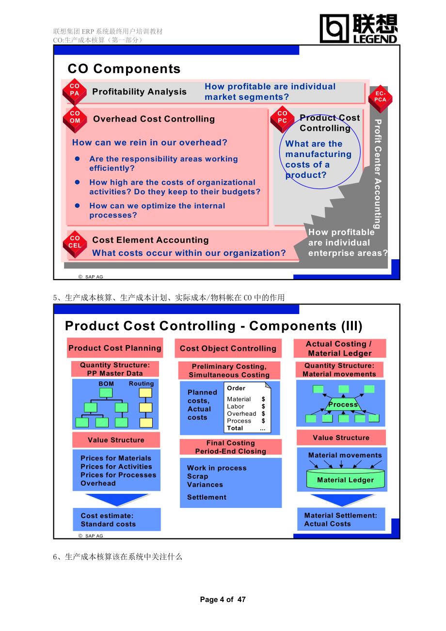 联合企业SAP-CO生产成本第一部分_第4页