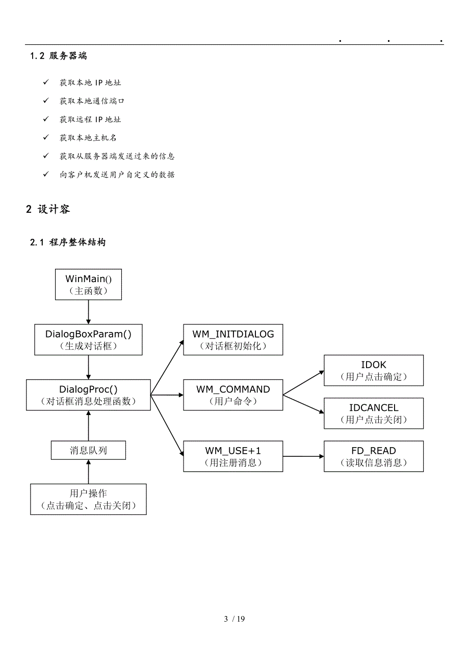 C面向对象课程设计报告局域网聊天程序_第3页