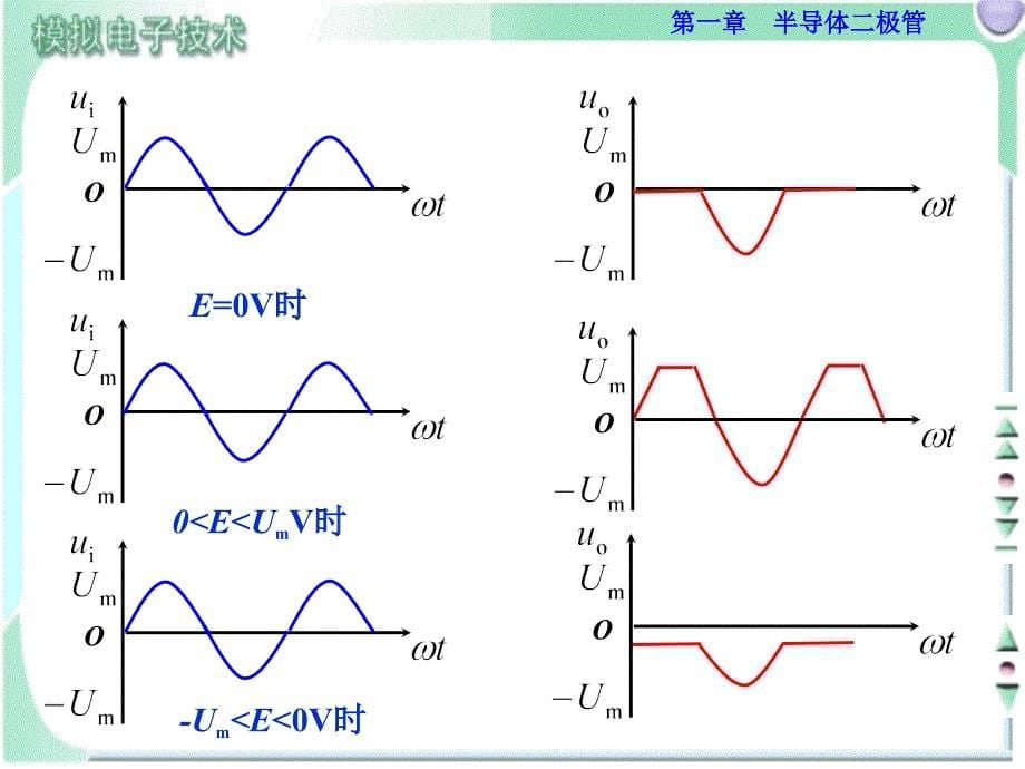 4811.3二极管的应用电路_第5页