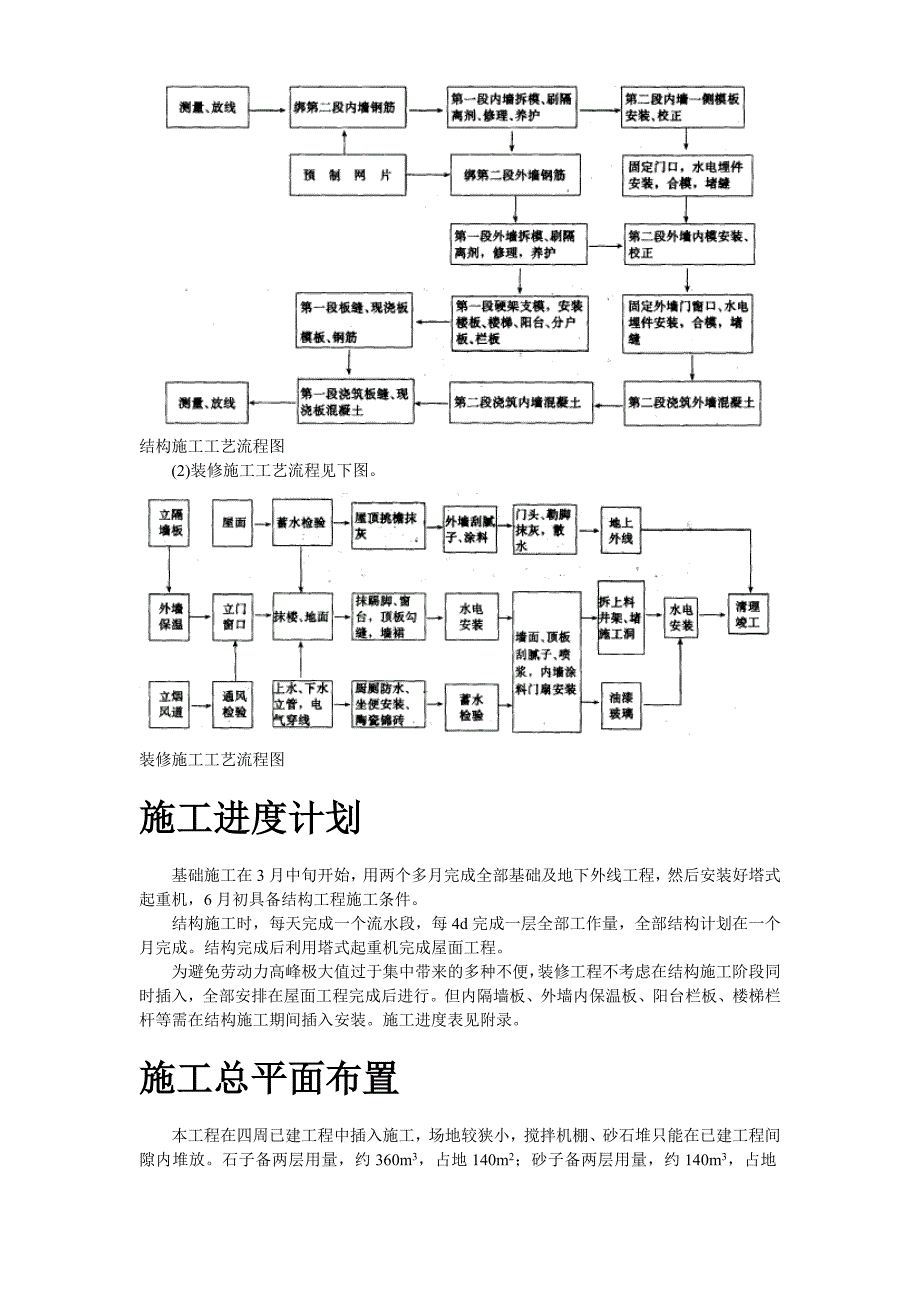 《施工组织设计》全现浇大模板多层住宅搂工程施工组织设计_第4页