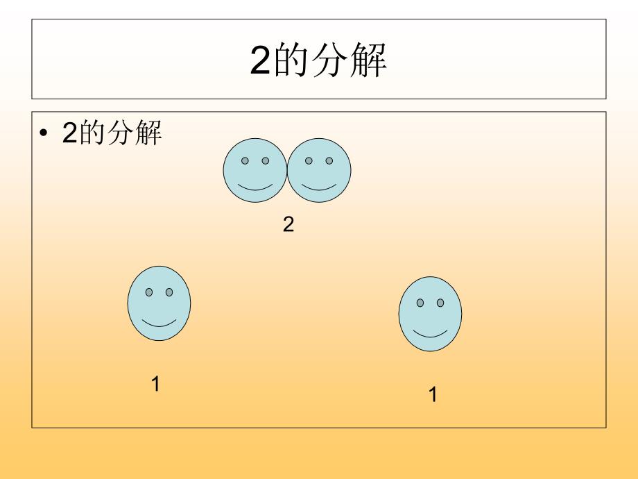 5以内的分成及加减_第2页