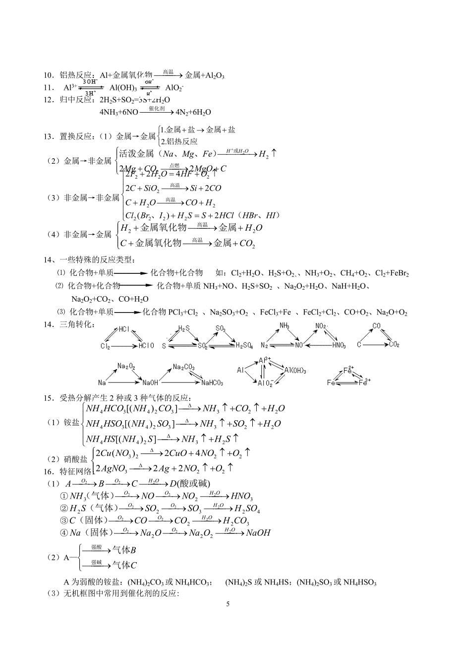 (完整版)高中化学知识点总结(2).doc_第5页