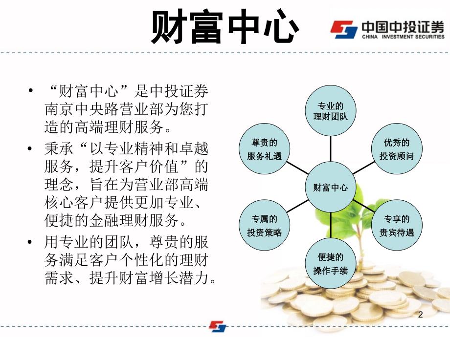 内部涨停交流ppt课件_第2页