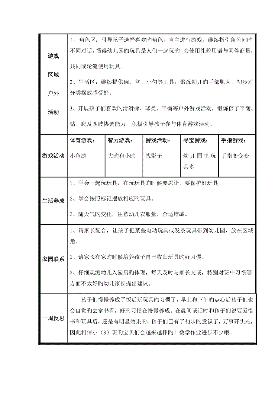 小班第周活动综合计划_第2页