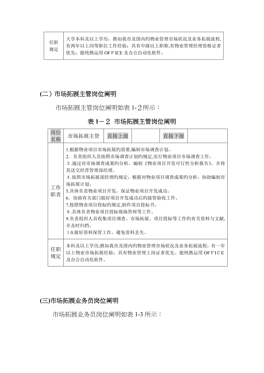 市场拓展部岗位架构_第3页