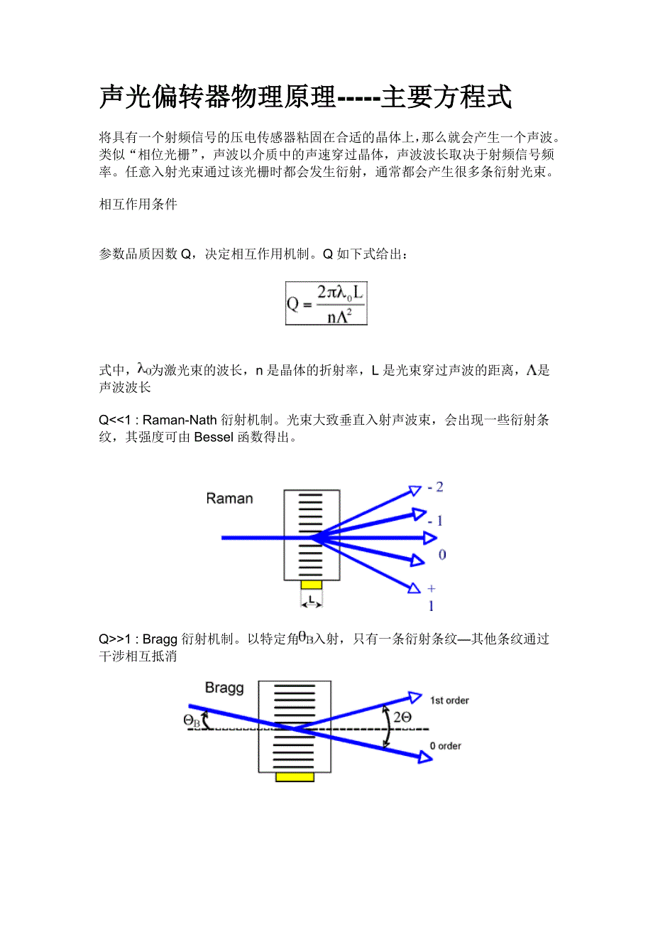 声光偏转器物理原理.doc_第1页