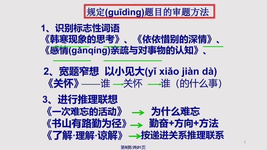 chentun高考话题作文审题强化实用实用教案_第5页