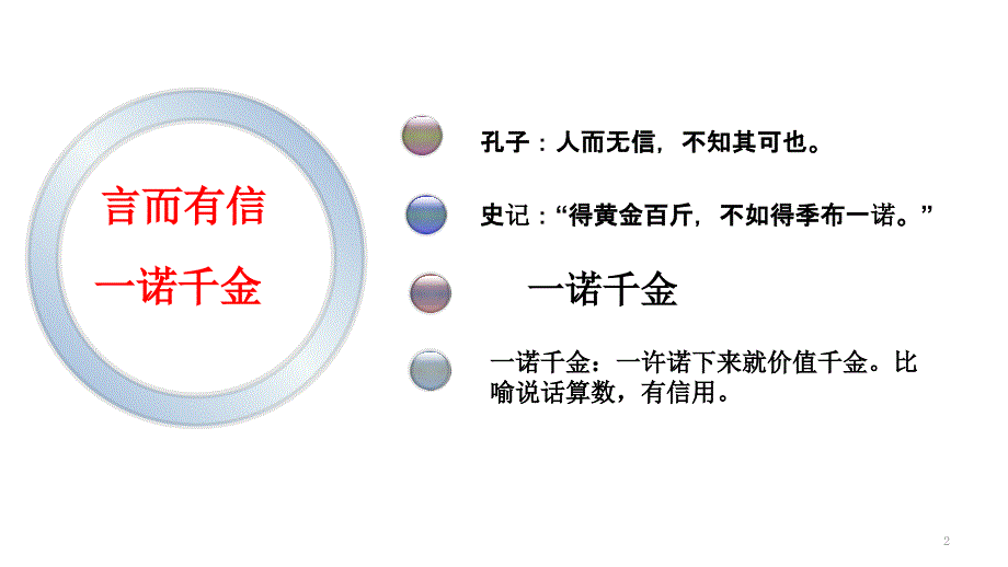 中学主题班会ppt课件-诚信教育_第2页